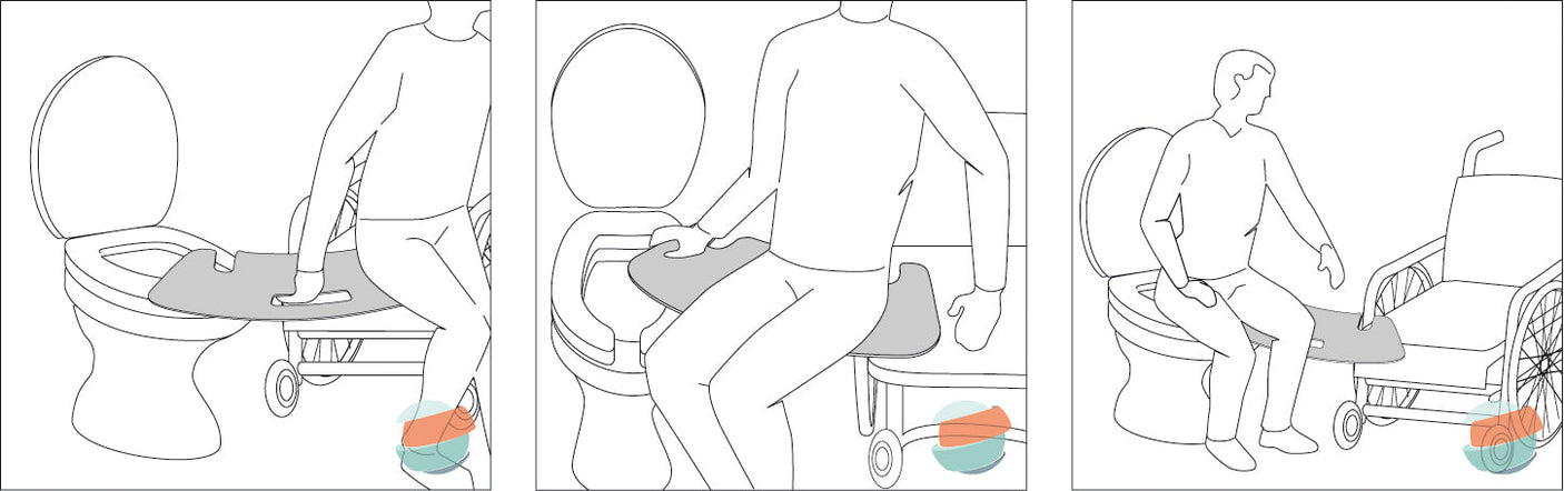 BUFFALO Transferbræt - Let, sikkert og ergonomisk design til enkle forflytninger - Seniorpleje - Glidebræt - Rehastage - RST-Buffalo150 - - -