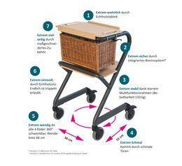 Indendørs rollator PAGE - Luksuriøs & unikt design. Multifunktionel - Seniorpleje - Indendørs rollatorer - Saljol - SAJ-4058789007754 - Small - -