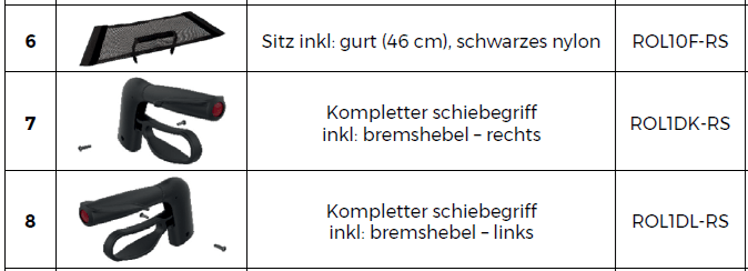 Reservedele til AtTHLON/SERVER rollatorer (standard - 46 cm) - Seniorpleje - Reservedel ATHLON - Rehasense - RHS-ROL1OF-RS - Net-sæde til sædebredde 46 cm - -